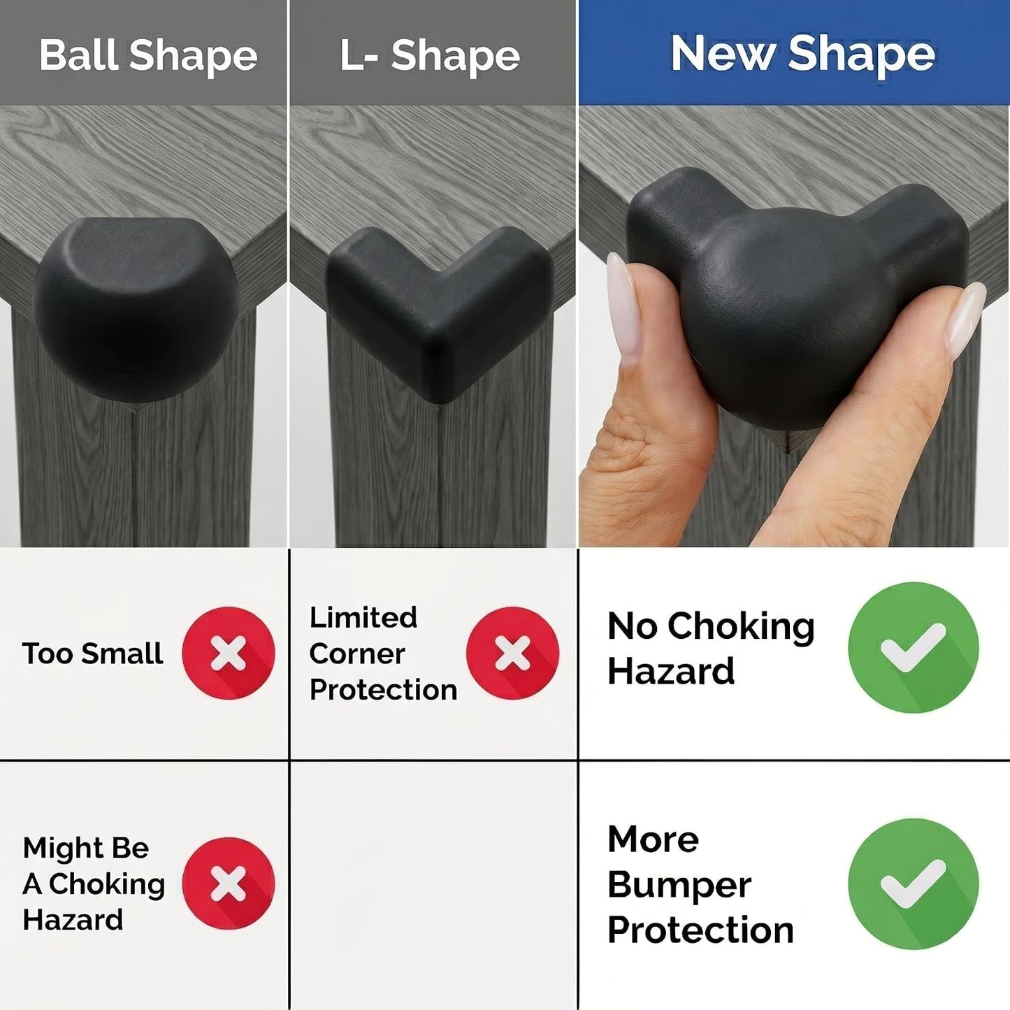 Silicone Corner Protectors for Baby Proofing – Soft Adhesive Corner Guards for Tables & Furniture, Child Safety Edge & Corner Bumpers. Protects Toddlers from Sharp Edges (12 Pack/Brown)