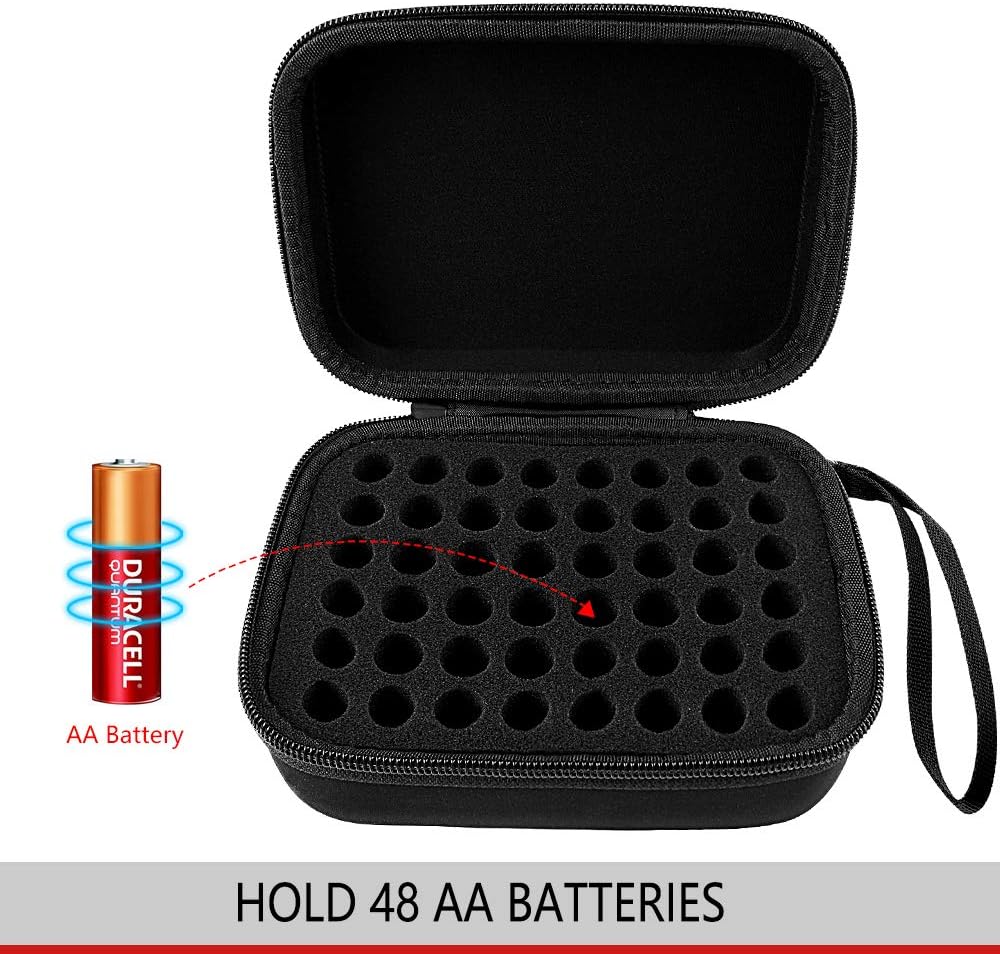 Comecase Battery Storage Case with Tester, Holds 148+ AA AAA C D 9V, Black | Hard-Shell Design, Carry Handle and Custom Foam Slots Keep Batteries Visible, Separated and Ready for Home, Garage or Office