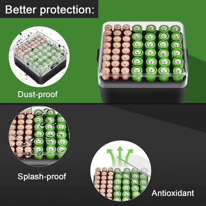 ALCYON Battery Organizer Storage Case, Battery Vault Box Container for 48pcs AA Batteries, Plastic Clear Protective Battery Holder for Travelling/Home/Office (Black, Large)