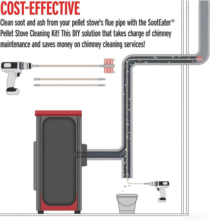 Gardus SootEater Pellet Stove Cleaning Kit - Complete Rotary Pellet Stove Vent Kit with Flexible rods, Propeller Pipe Brushes, & Flue Fire Prevention.