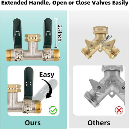 Hose Splitter 2 Way, Brass High Flow Garden Hose Splitter Heavy Duty, Hose Connector, Water Spigot Splitter, Full Flow Faucet Splitters with shutoff, 3/4” GHT Inlet