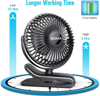 BESKAR Clip on Fan, Portable Small Desk Fans with Strong Airflow, 3 Speeds with Personal Fans Sturdy Clamp, Quiet Desk Fan & Clip Fan with USB Cord Powered - No Battery