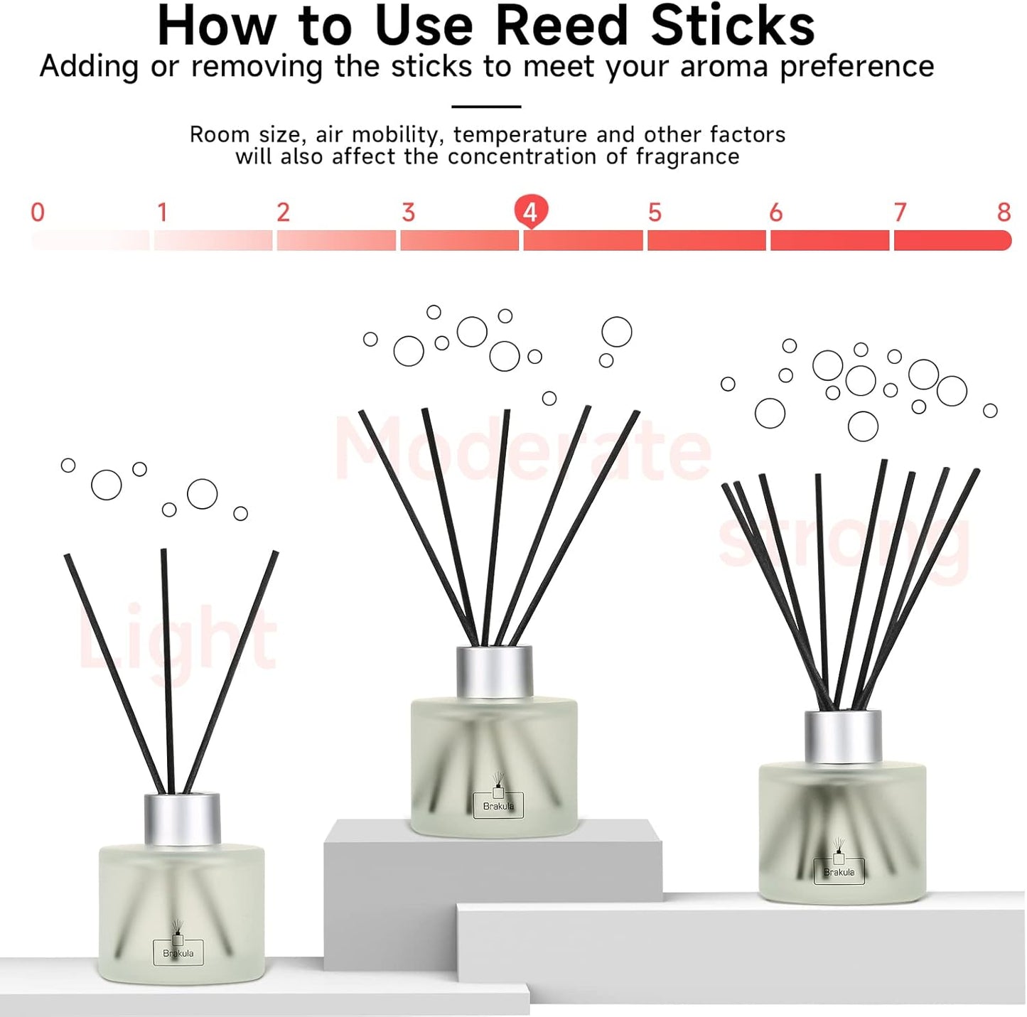 Brakula Reed Diffuser Set, 100ml Black Vanilla Scented Oil Diffuser for Bathroom, Home Fragrance for Living Room, Office