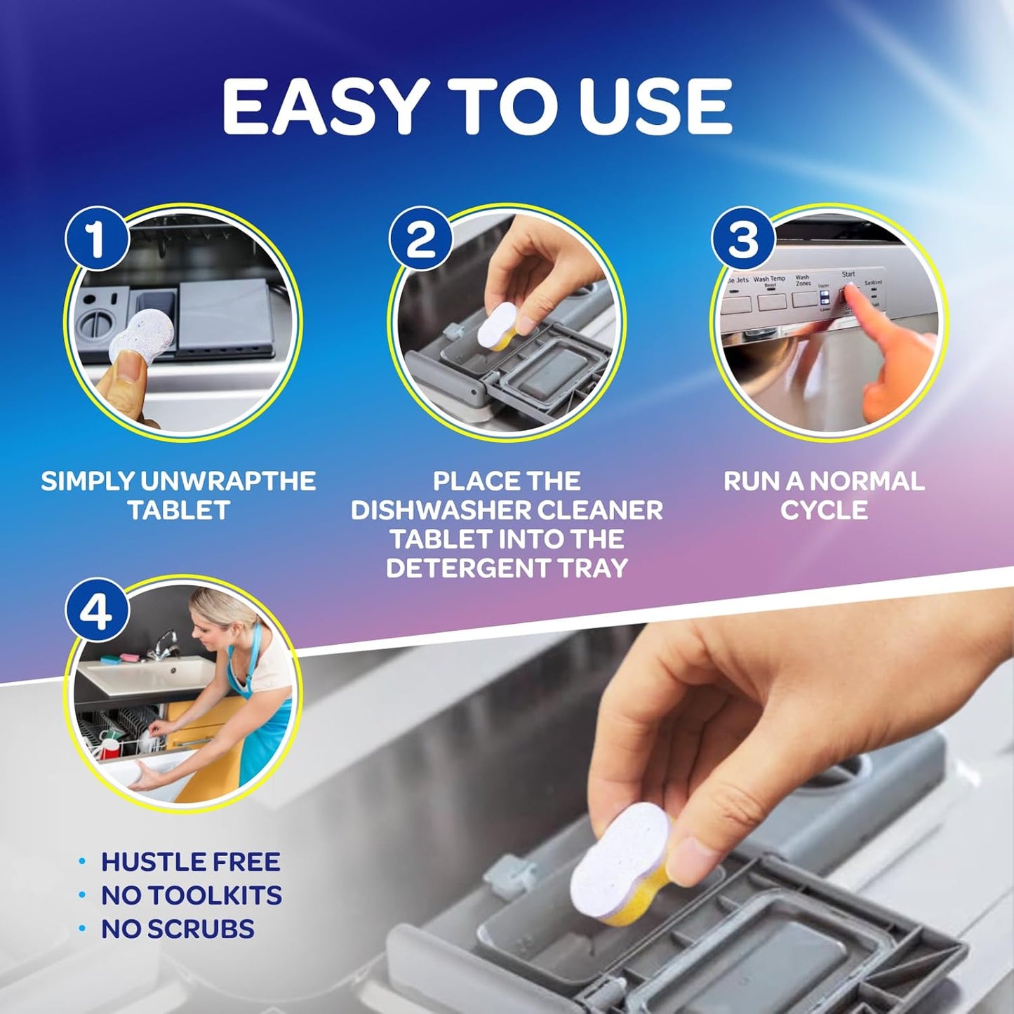 Dishwasher & Garbage Disposal Cleaner Tablets Duo 48 Count Septic Safe Deep Clean Kit - Limescale & Odor Remover, Lemon Scent, All Models Compatible - 1 Year Supply