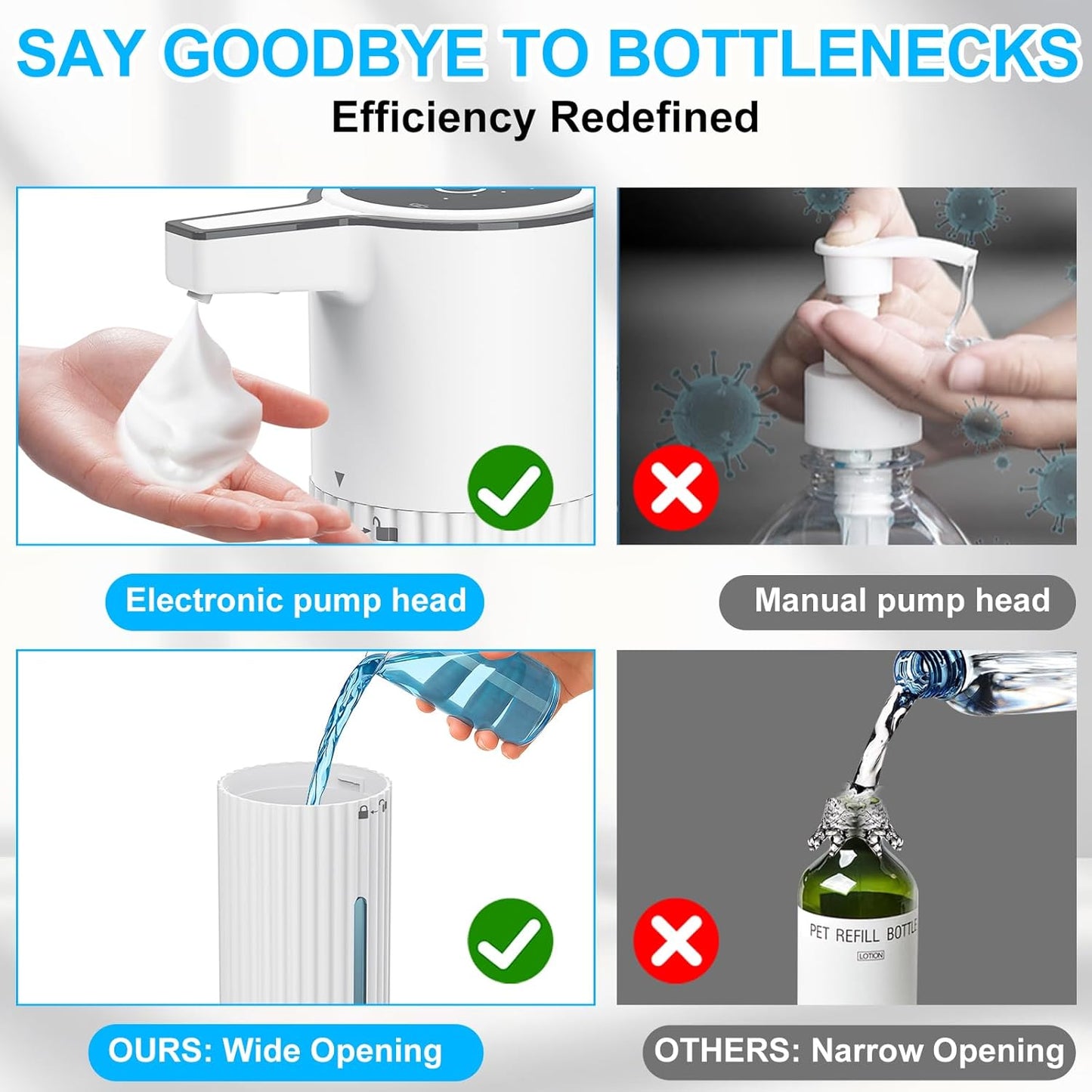 HOMELYLIFE Automatic Foam/Luquid Soap Dispenser, 13.53oz/400ml Touchless Dispenser w/ 4 Adjustable Levels, 1800mAh USB Rechargeable Smart Hand Free Dispenser for Bathroom,Kitchen,Office,Home (Foam)