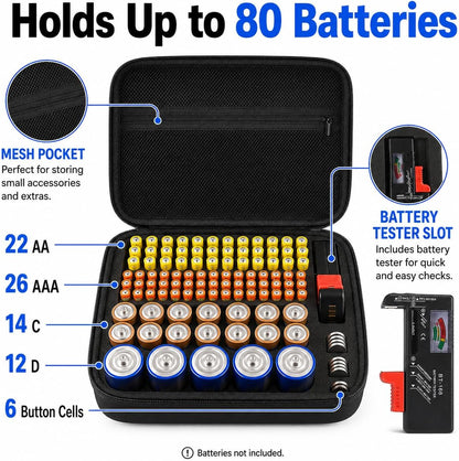 Comecase Battery Storage Case with Tester, Holds 148+ AA AAA C D 9V, Black | Hard-Shell Design, Carry Handle and Custom Foam Slots Keep Batteries Visible, Separated and Ready for Home, Garage or Office