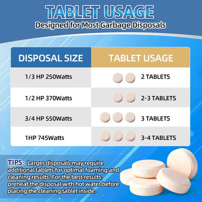 Garbage Disposal Cleaner and Deodorizer 50 Packs, 1 Year Supply Garbage Disposal Cleaner Tablets for Kitchen Sink & Drain Clean, Home Cleaning Essentials (50packs)