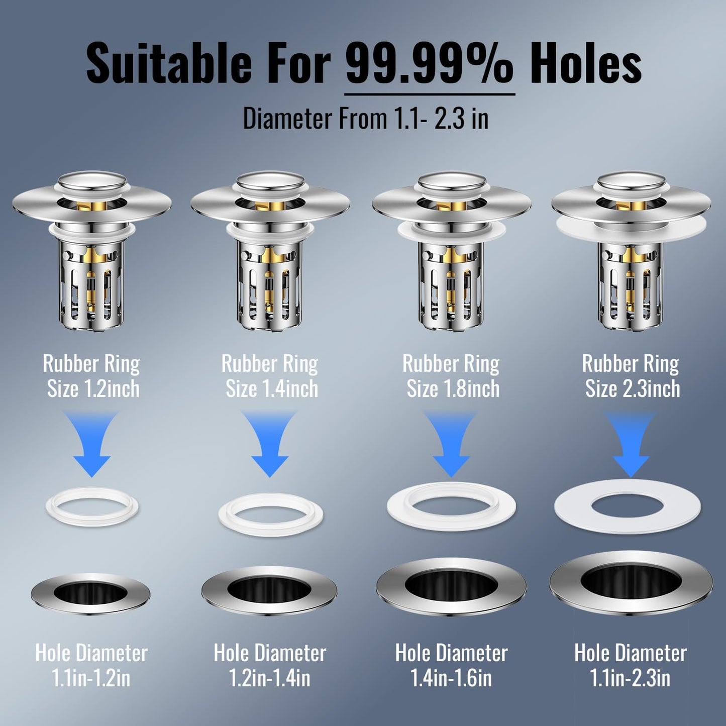 5-in-1 Bathroom Sink Stopper, 2 Pc Pop-Up Sink Drain Strainer with Removable Bascket, Anti-Clog Strainer, Odor Blocking & One-Way Flow Design, Brass & Stainless Steel All Metal Made, Fit 1.1"–2.36"