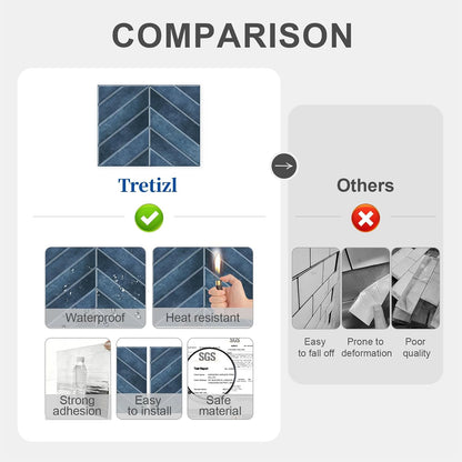 10 Sheets Thicker Design Peel and Stick Backsplash, 3D Self Adhesive Peel and Stick Wall Tile Backsplash for Kitchen, Bathroom, 11.4"x9.1", Beige