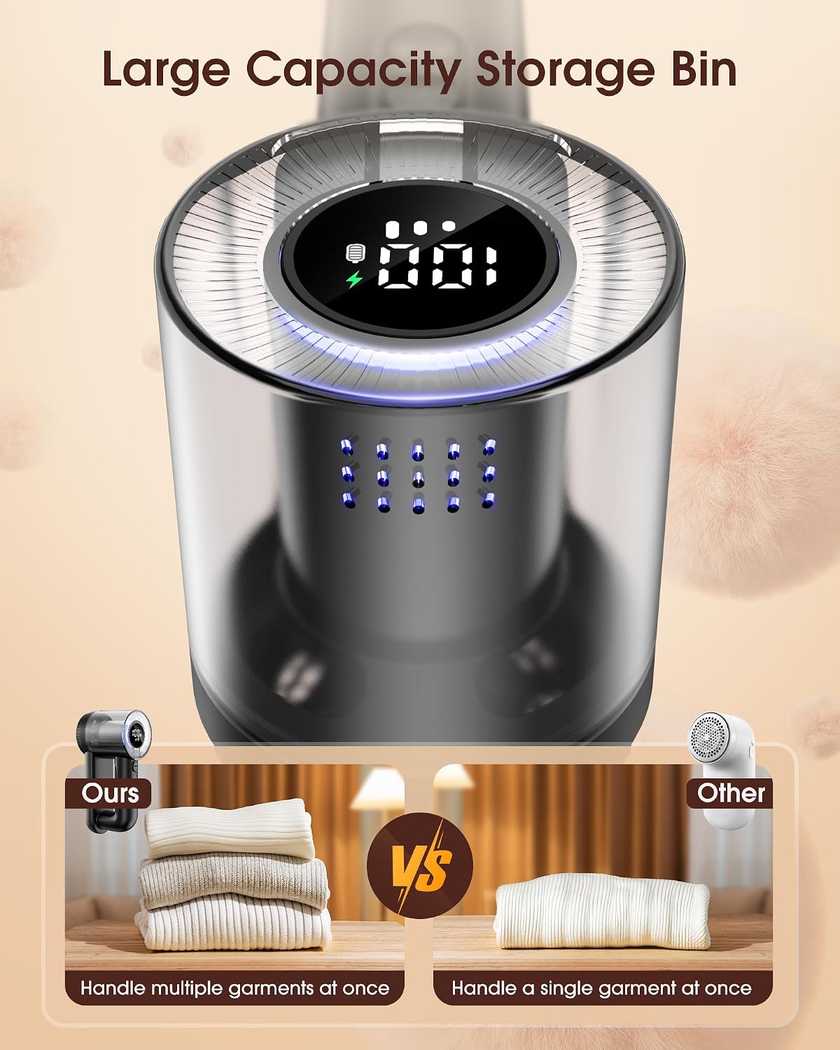 Fabric Shaver Electric Lint Remover Rechargeable Lint Shaver Digital Display Fabric Sweater Shaver 3 Speeds 6 Leaf Blades for Clothing to Remove Pilling for Clothes, Furniture, Sweater, Couch, Blanket
