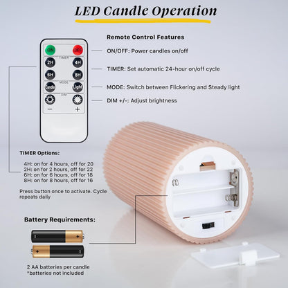 Fluted Ribbed LED Pillar Candles, Cream Beige, with Realistic Reflective Melted-Wax Effect – Flickering Flame, Remote, Dimmable, Flameless, Battery Operated, Home & Wedding Decor (Set of 3)