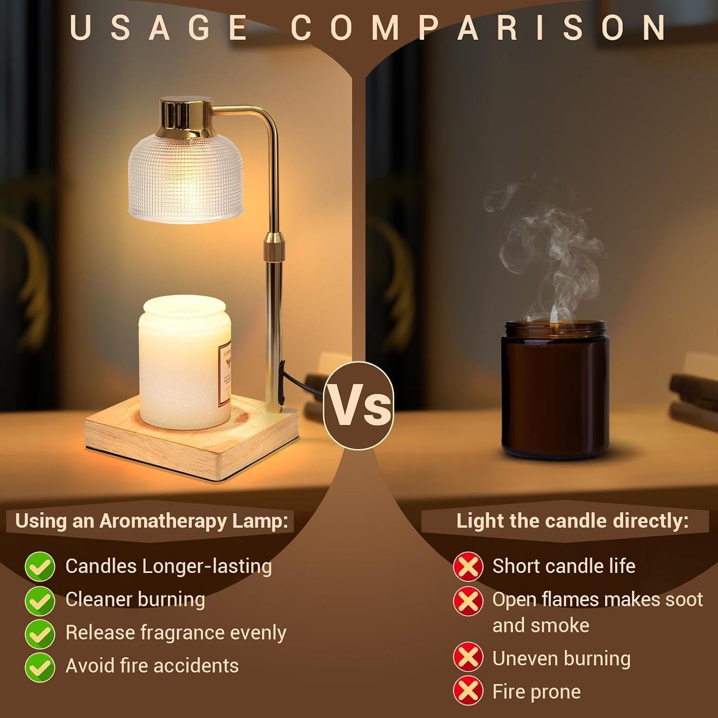 KLL Candle Warmer Lamp with Timer: Birthday Gift for Women, House Warming Gifts New Home, Room Decor - Wax Melt Warmer for Scented Jar Candles