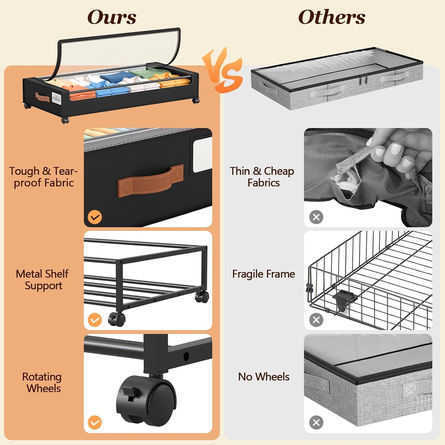 Yecaye Under Bed Storage with Wheels, 2 Pack Under Bed Storage Containers, 60L Underbed Shoe Storage with Clear Window & Label, Rolling Under Bed Metal Drawer for Clothes, Shoes, Books, Blankets