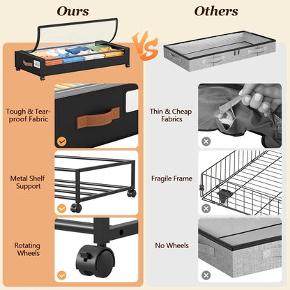 Yecaye Under Bed Storage with Wheels, 2 Pack Under Bed Storage Containers, 60L Underbed Shoe Storage with Clear Window & Label, Rolling Under Bed Metal Drawer for Clothes, Shoes, Books, Blankets
