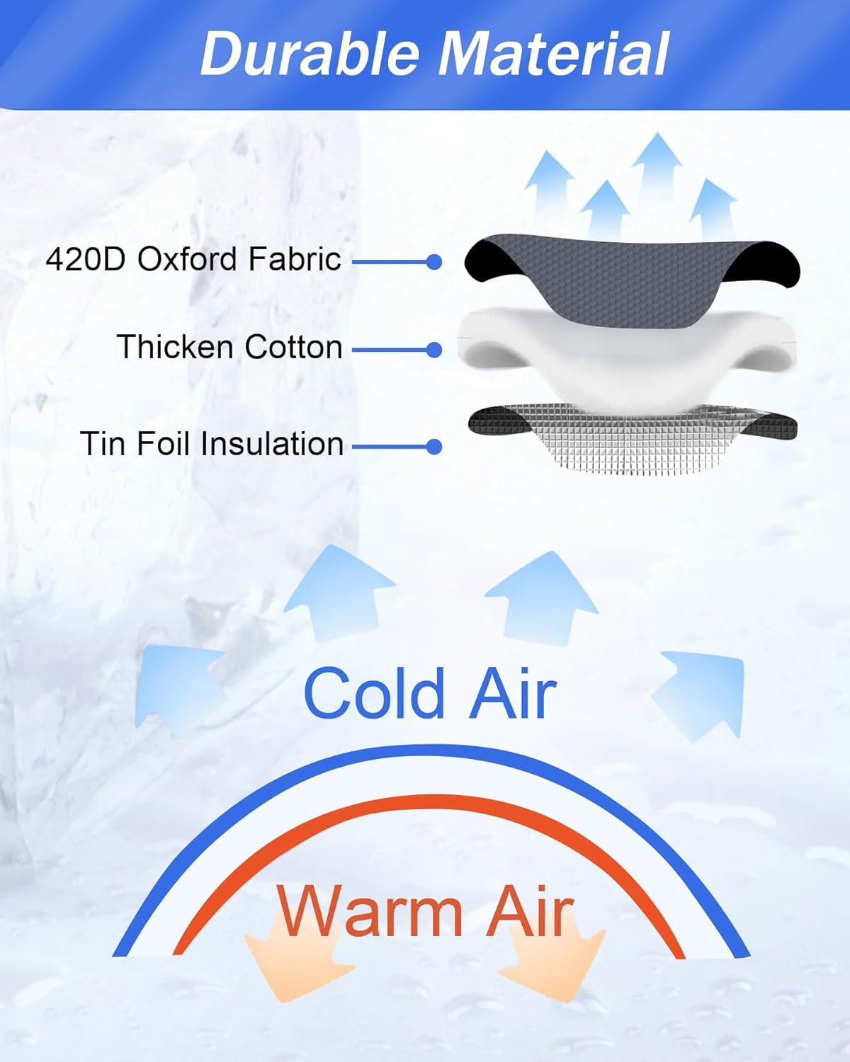 Extended Outdoor Faucet Cover for Winter Freeze Protection, POROLIR Large 25" H x 13" W Thicker Insulation Long Winter Sock for Outdoor Sprinkler Yard Hydrant Hose Bib Insulated Spigot Black