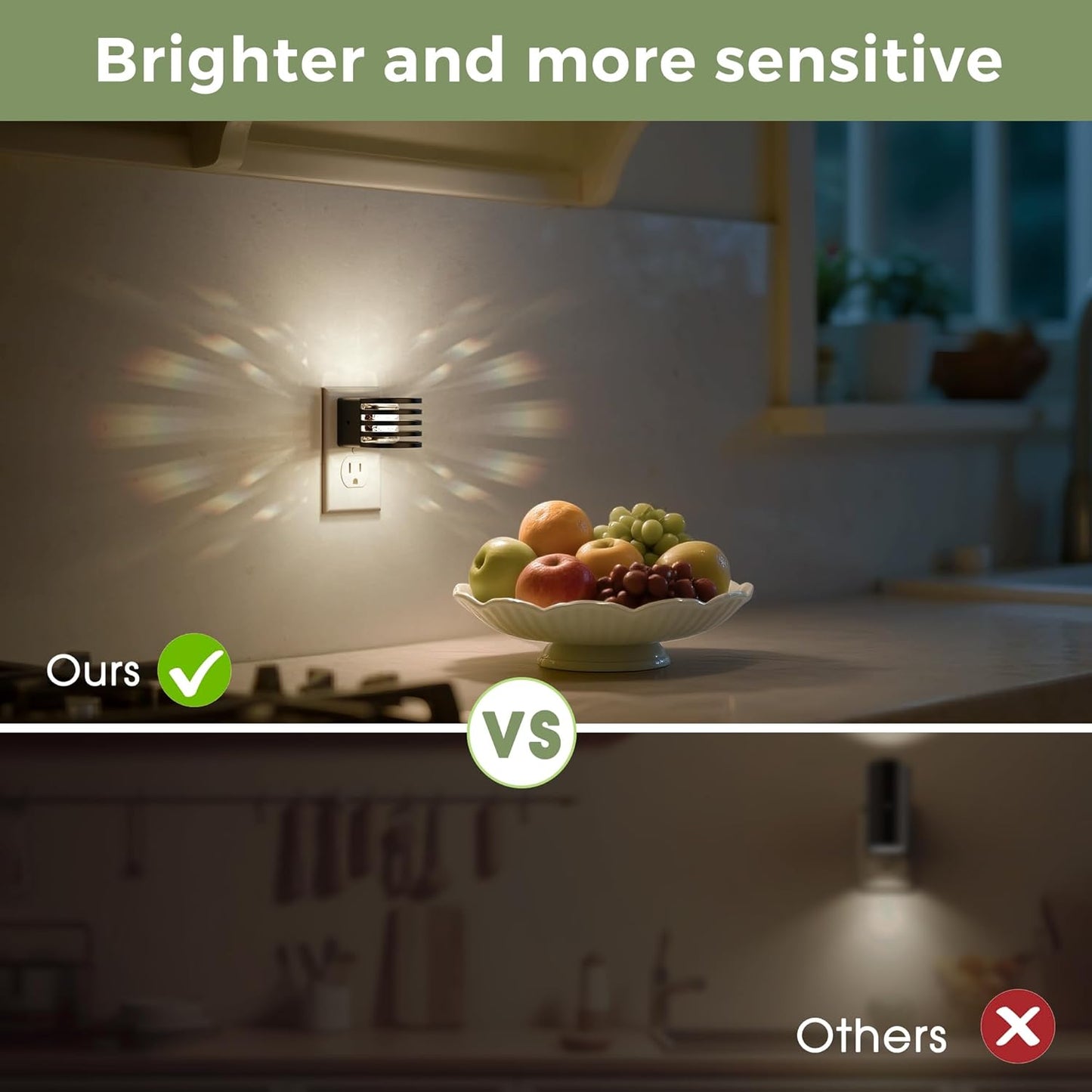 L LOHAS LED Night Light, Bubble Night Lights Plug into Wall,2 Pack 3000K/4000k/5000K Adjustable Color Temperature Night Light,Dimmable Nightlights with Dusk to Dawn Sensor for Rooms Bathroom Hallway