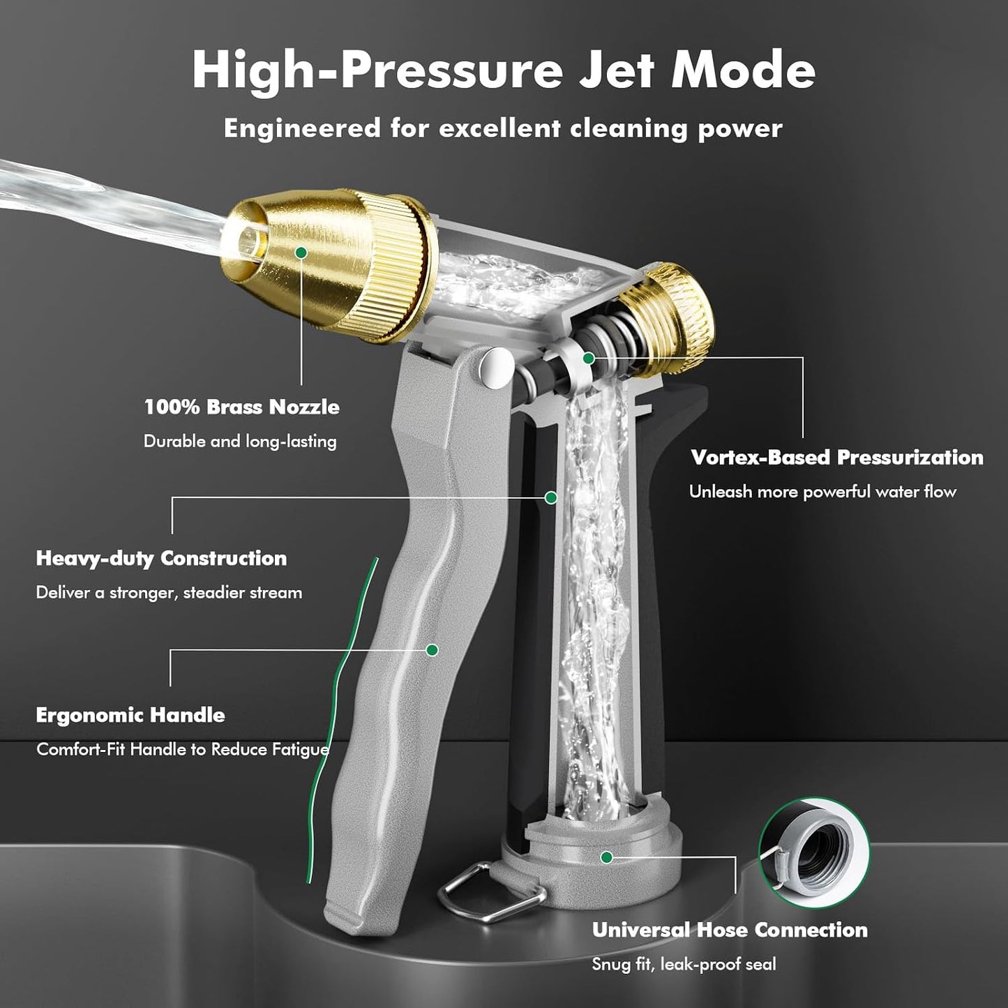RESTMO Metal Water Hose Nozzle, Heavy Duty Garden Hose Sprayer for Outdoor | Adjustable Brass Spray Head, 4 Watering Patterns, Jet | Mist | Cone | Full, Leak-proof, Ideal for Lawn & Plant & Car, Green
