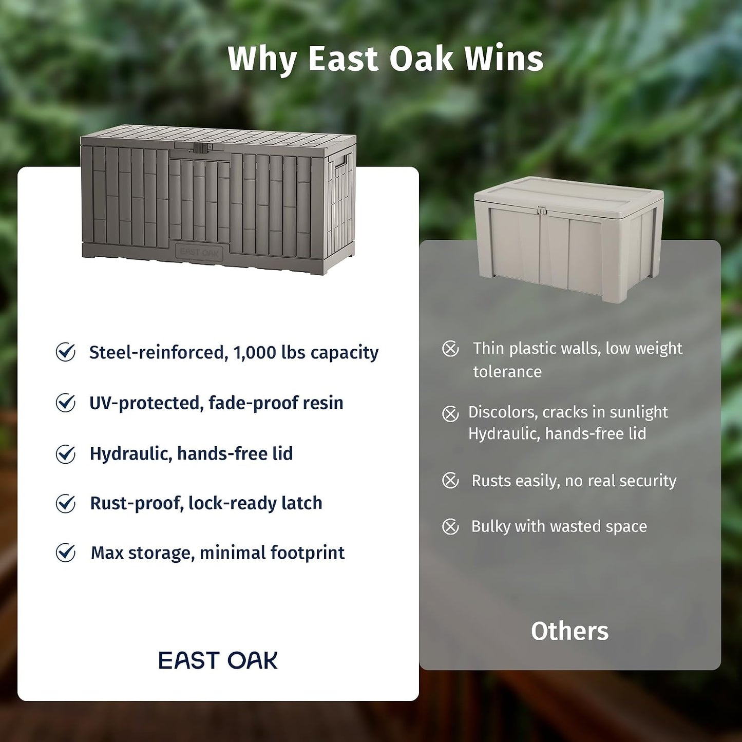 EAST OAK Outdoor Storage Box, 31 Gallon Deck Box Indoor and Outdoor Use, Waterproof Resin Storage Bin for Package Delivery, Patio Cushions, Gardening Tools, Lockable, UV Resistant, Grey