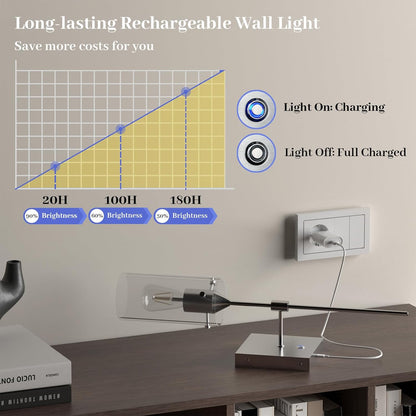 Wireless Wall Sconces with Remote Control, Black Battery Operated Wall Sconces Set of 2, Rechargeable Dimmable Wall Light for Bedroom Living Room Bathroom Hallway Entryway Stairwell,3 Colors