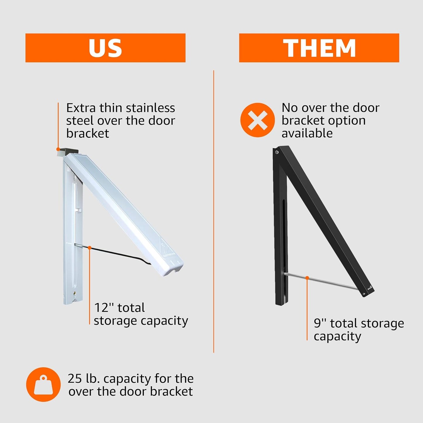 InstaHanger Clothes Drying Rack - Wall Mounted Laundry Drying Rack for Small Spaces - Wall-Mounted Clothes Racks Holds Up to 60 lbs - Space Saving Collapsible Laundry Hanger for Storage