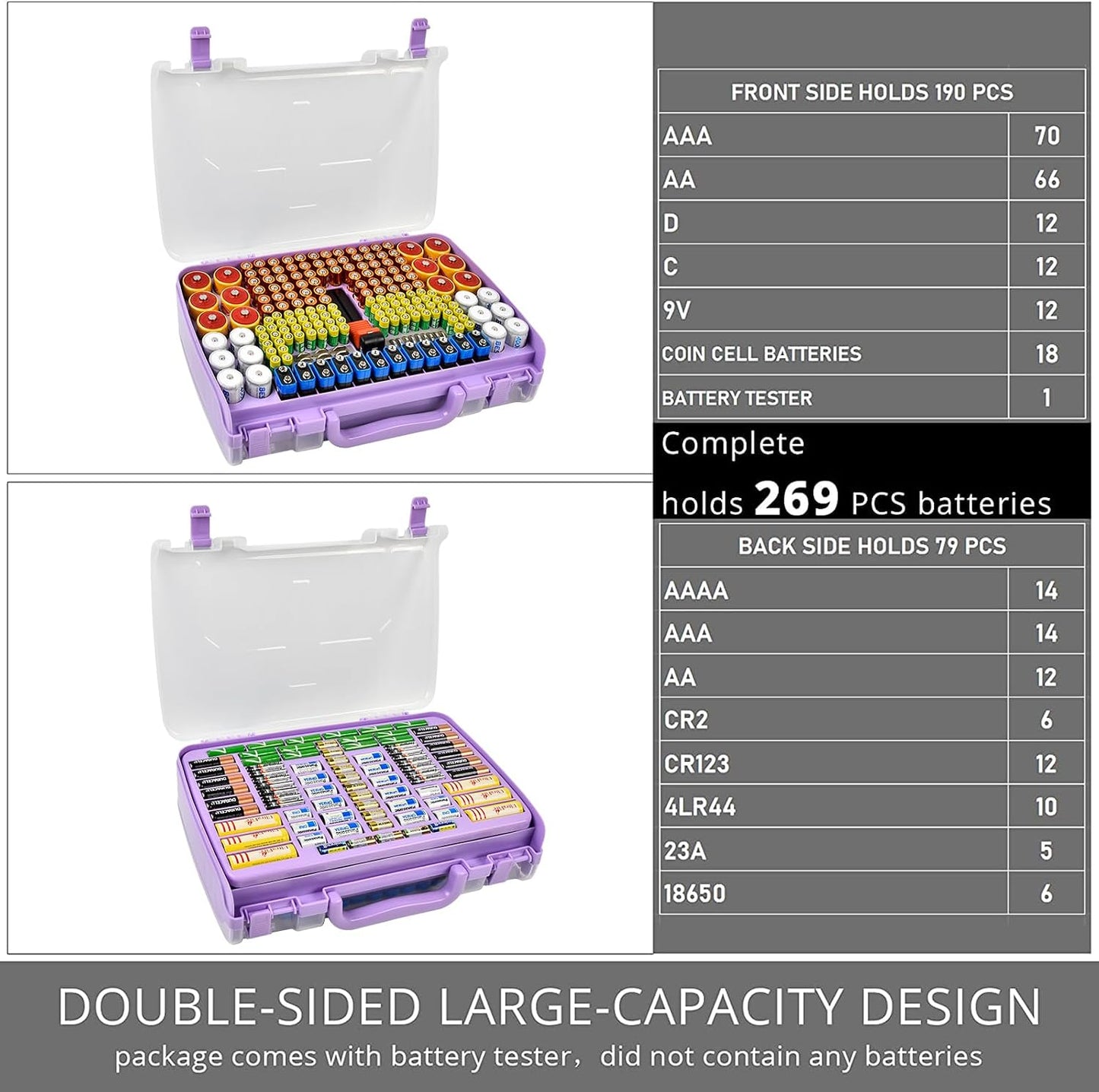 Battery Organizer Storage Case with Tester for 269 Batteries, Double Sides | Plastic, For AA AAA 4A C D Cell 9V 3V LR44 CR2 CR123 CR1632 18650 Button, Wall/Drawer, For Families/DIY/Home/Garage, Grey