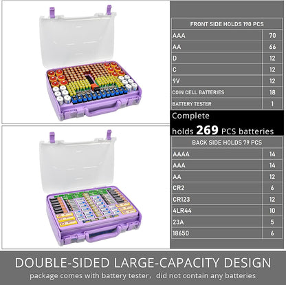Battery Organizer Storage Case with Tester for 269 Batteries, Double Sides | Plastic, For AA AAA 4A C D Cell 9V 3V LR44 CR2 CR123 CR1632 18650 Button, Wall/Drawer, For Families/DIY/Home/Garage, Grey