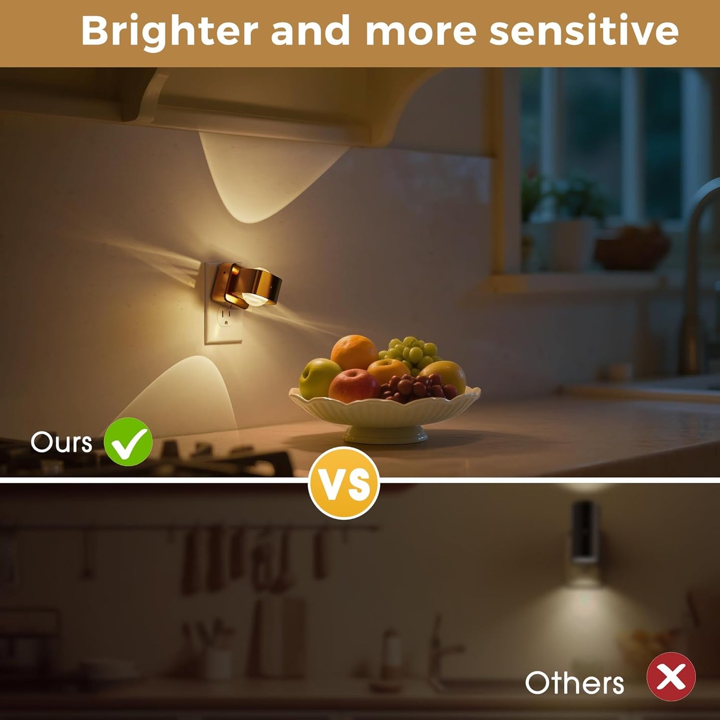 L LOHAS LED Night Light Projector, Night Lights Plug into Wall, Dusk to Dawn Sensor, 180°Rotating Nightlight for Kids, 0-150LM Dimmable Soft White Ambient Lighting for Bathroom, Decor, Gifts, 2 Pack