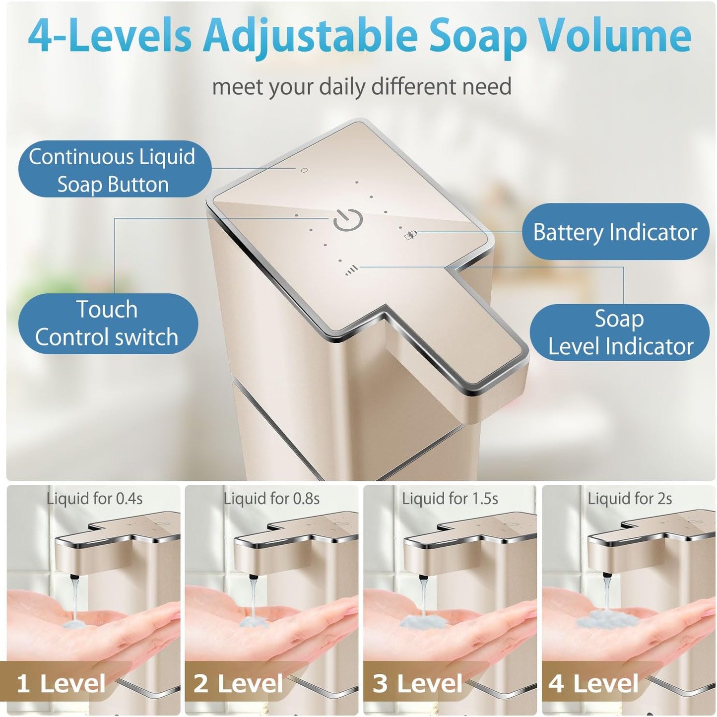 Automatic Foaming Soap Dispenser Touchless 380ml/12.8oz Rechargeable Hand Soap Dispenser Wall Mounted 4 Levels Adjustable Foam Soap Pump for Bathroom Kitchen Dish Soap