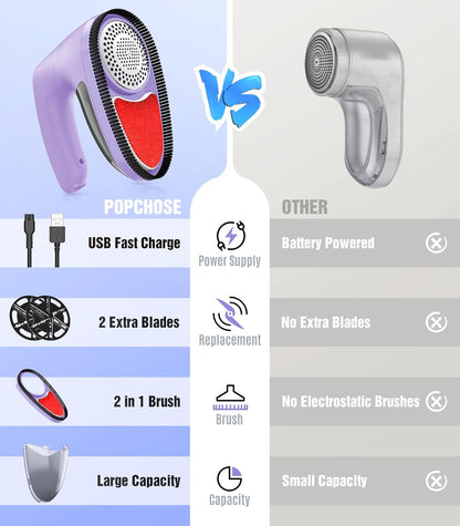 POPCHOSE Fabric Shaver, Lint Remover for Clothes, Lint Shaver with 6-Leaf Blades & 2 Speed, 2000mAh Rechargeable, Sweater Shavers to Remove Pilling, Electric Lint Remover for Couch, Furniture, Fuzz
