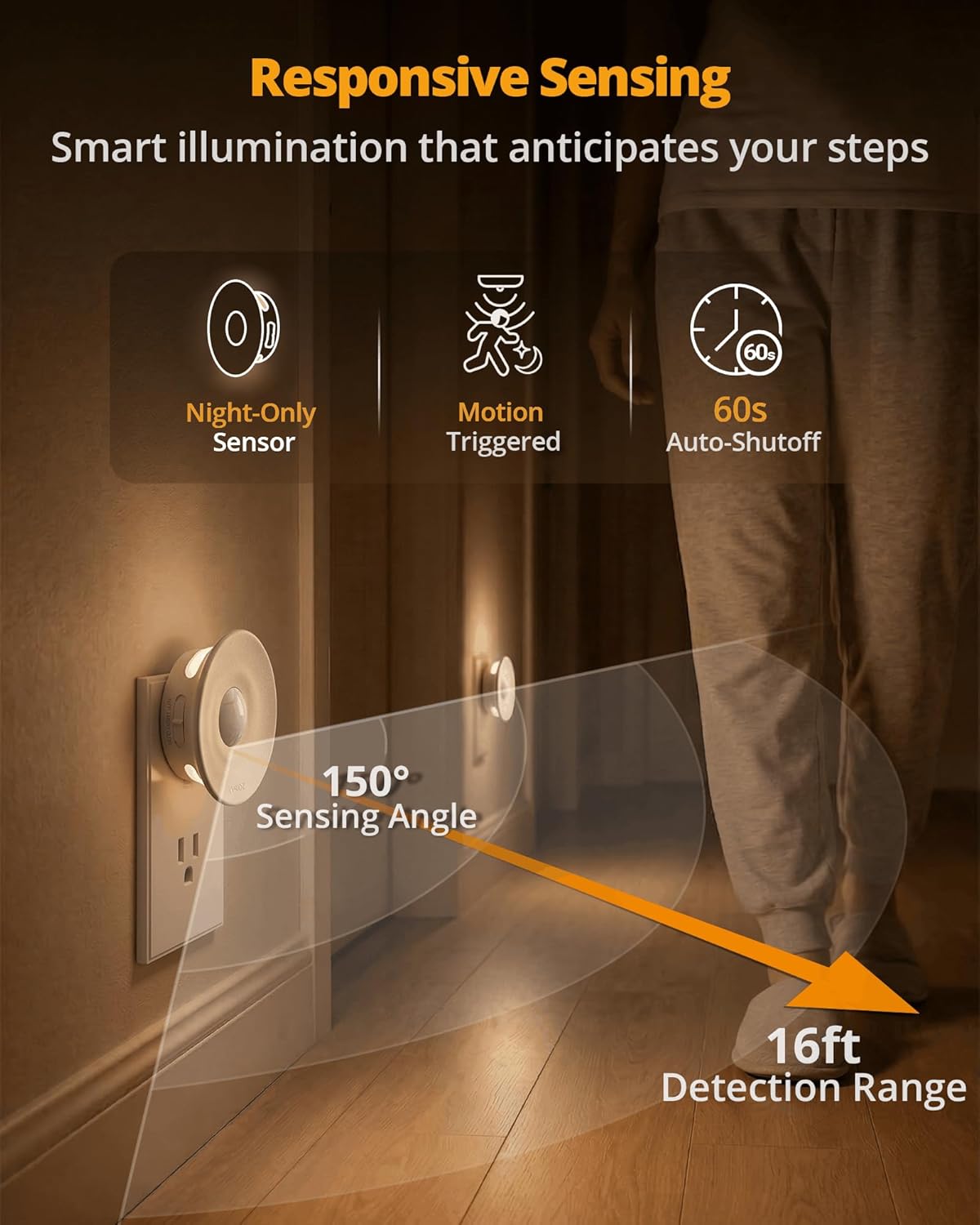 Lyridz Plug-in Backlit Motion Sensor Night Light with Dusk to Dawn Sensor, 1-50LM Precise Dimmable Wall Lights for Bedroom, Bathroom, Hallway, Stairs, Nursery, Warm White, 4-Pack
