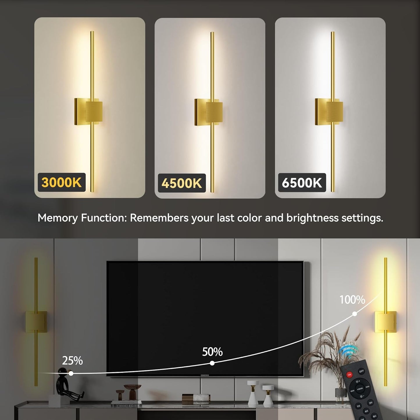 Torchlet Battery Operated Wall Sconces Set of 2 with Remote Control,DIY Independent Rotation Picture Lights,3000K-6000K Dimmable LED Rechargeable Wall Lights for Living Room Bedroom, 28.3'' Gold