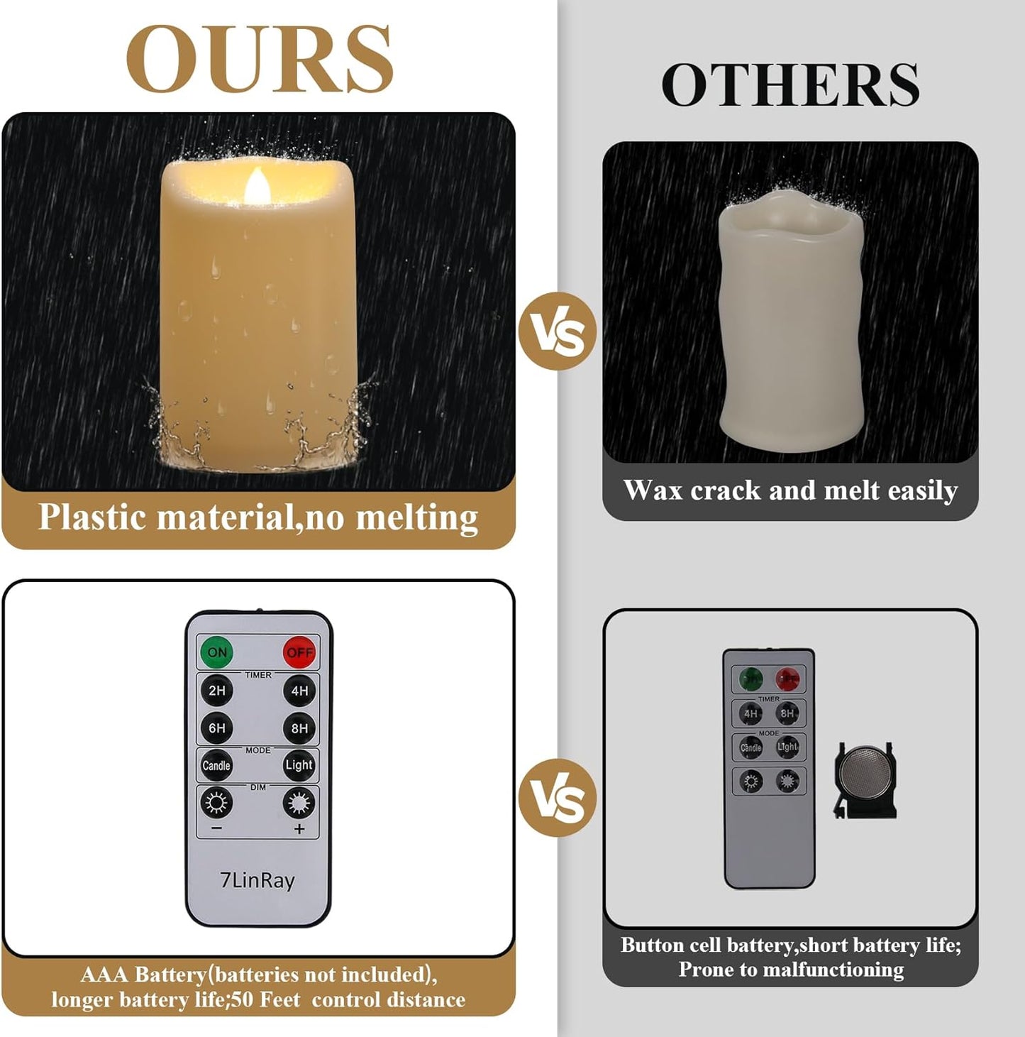 Flameless Flickering Candles with Remote and Timers, 1000 Hours Waterproof Outdoor Indoor Battery Operated LED Pillar Candles, Ivory Plastic, Set of 3(D 3" x H 4" 5" 6")