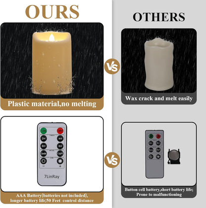 Flameless Flickering Candles with Remote and Timers, 1000 Hours Waterproof Outdoor Indoor Battery Operated LED Pillar Candles, Ivory Plastic, Set of 3(D 3" x H 4" 5" 6")