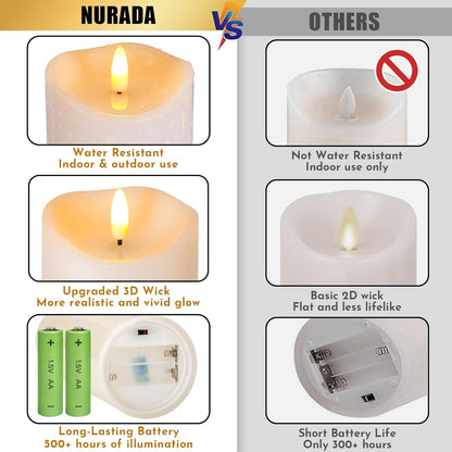 Outdoor Flameless Candles with Remote Timer - Waterproof Realistic Flickering LED Pillar Electric Battery Operated Fake Candle for Holiday Home Wedding Fireplace Decor - Ivory White 3 Pack (4”6”8”)