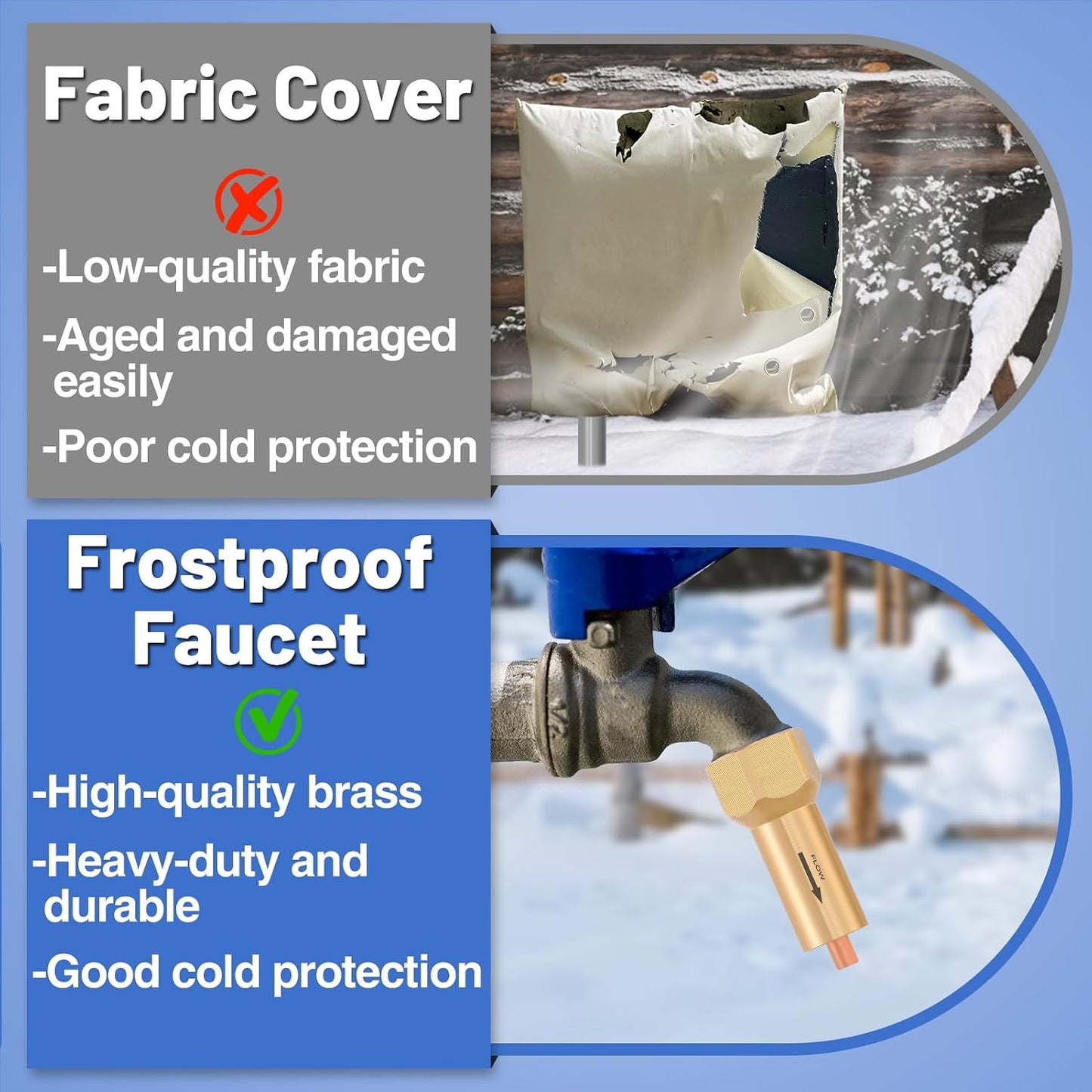 Outdoor Faucet Freeze Protection - Winter-Resistant Brass Spigot Fits 3/4'' Hose Thread, Durable Replacement for Faucet Covers, Winter Frost Free Faucet, 1 Pack