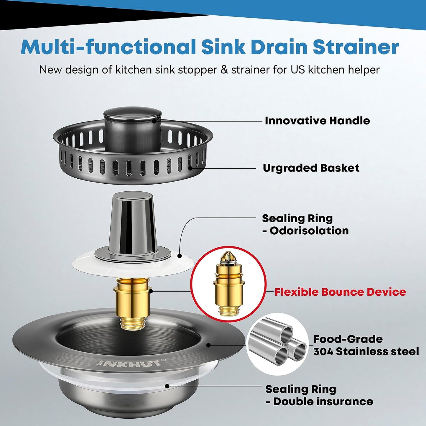 Upgraded 3 in 1 Kitchen Sink Drain Strainer - Stainless Steel Sink Stopper, Anti-Clogging Sink Food Catcher Basket, Fast Drainage Odor Filter Sink Plug for US Standard 3 1/2 inch Drain (Silver-1Pack)