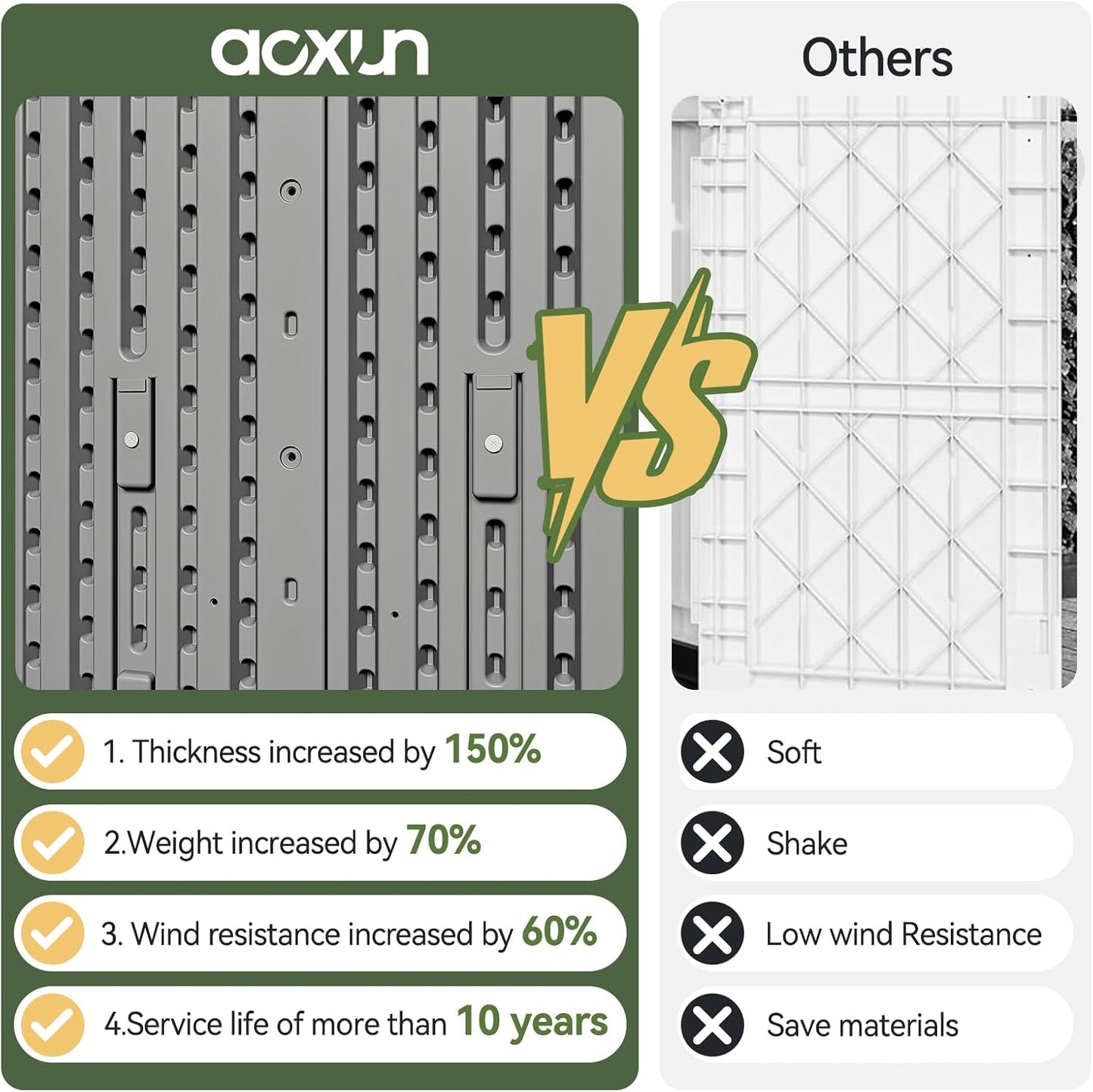 AOXUN Horizontal Storage Sheds 21 Cu.ft, HDPE Outdoor Storage Box 160 Gallon, Waterproof Lockable Resin Deck Box with Spring-Assisted Lid, Patio Storage for Garden, Pool, Cushions, Tools, White