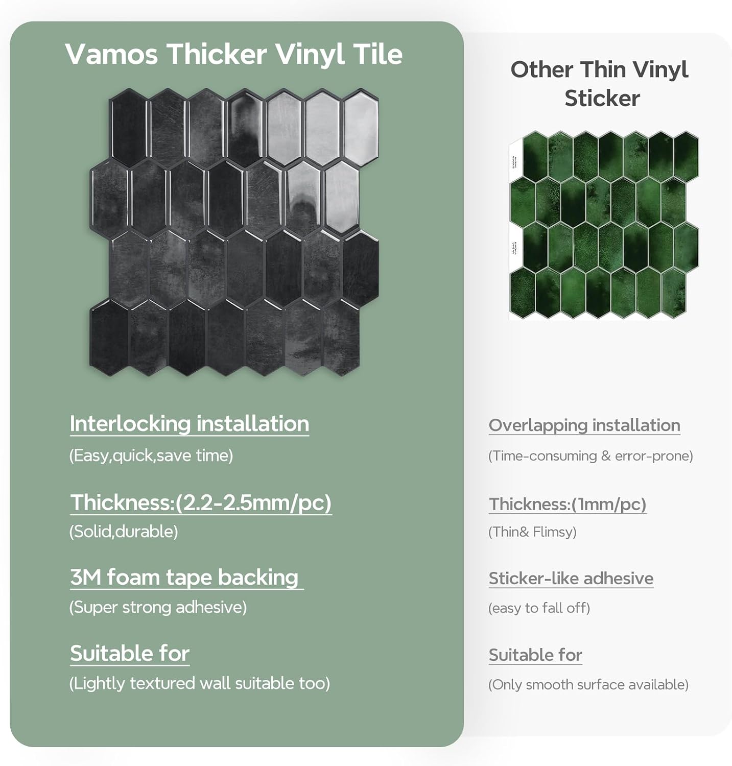 Vamos Tile Upgraded Thicker Design Peel and Stick Backsplash Tile, 10-Sheet Pure White with Gray Grout Long Hexagon Self Adhesive Wall Tiles Stick On Backsplash for Kitchen Bathroom RV Fireplace