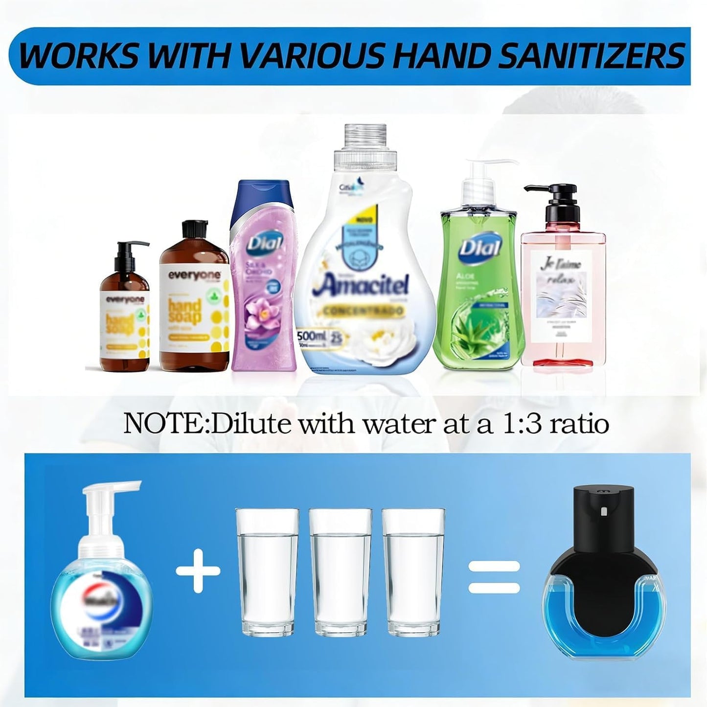 Automatic Soap Dispenser Touchless,Rechargeable Foaming Soap Dispenser,15oz/420ml Smart Hand Soap Dispensers,4-Level Adjustable,Wall Mount for Bathroom Kitchen Dish Soap,Hands-Free