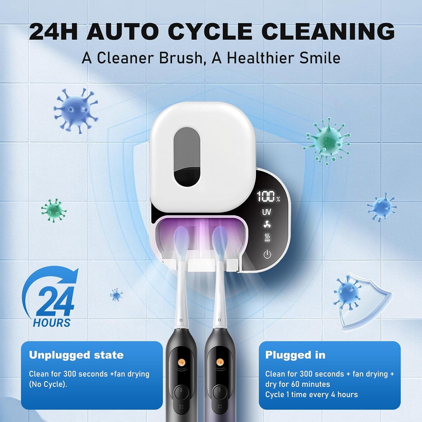 Upgraded Toothbrush Cleaner Holder Wall Mounted, Razor Electric Toothbrush Holder for Bathroom, LED Smart Screen, with Auto-Inductive Cover, Air Drying and 60-Degree Drying, for Home, Travel
