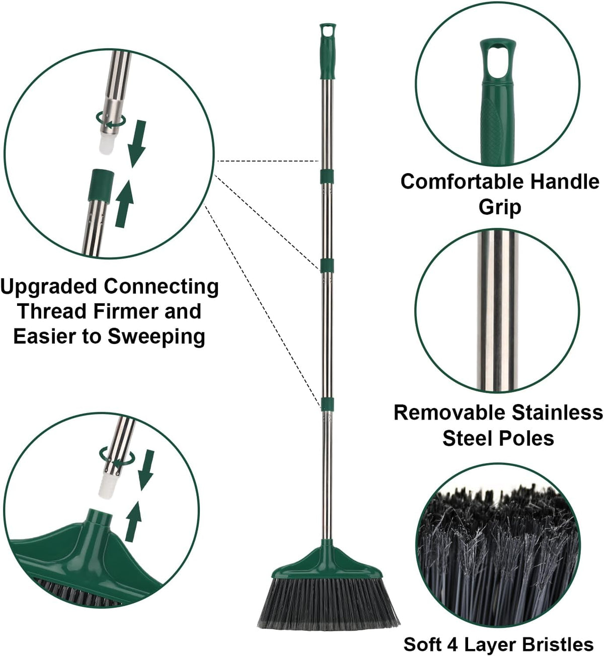 Broom Outdoor Indoor Commercial Broom with 50 inches Long Handle,Perfect for Home Courtyard Garage Kitchen Office Lobby Room Floor(Black)