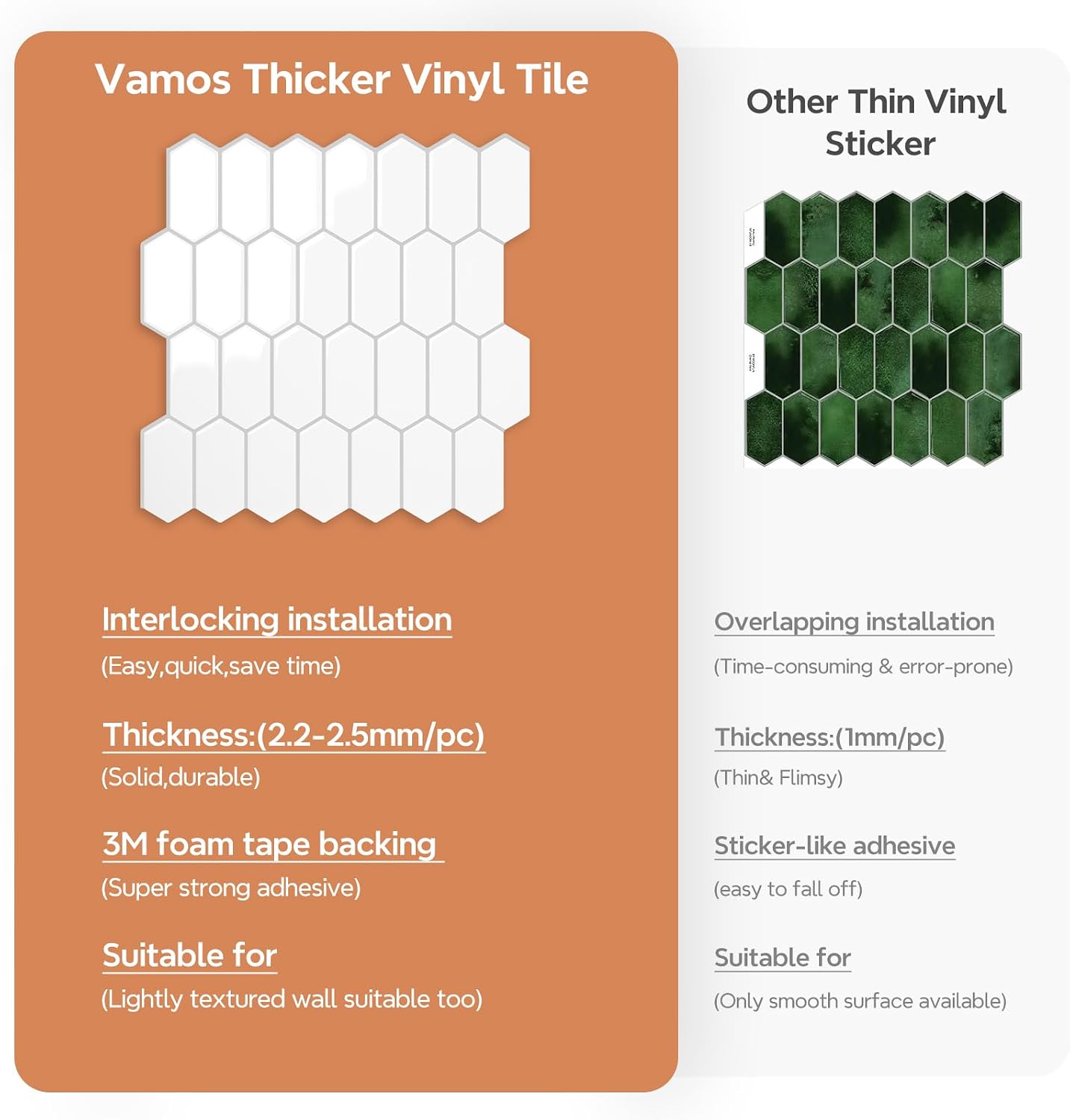 Vamos Tile Upgraded Thicker Design Peel and Stick Backsplash Tile, 10-Sheet Pure White with Gray Grout Long Hexagon Self Adhesive Wall Tiles Stick On Backsplash for Kitchen Bathroom RV Fireplace