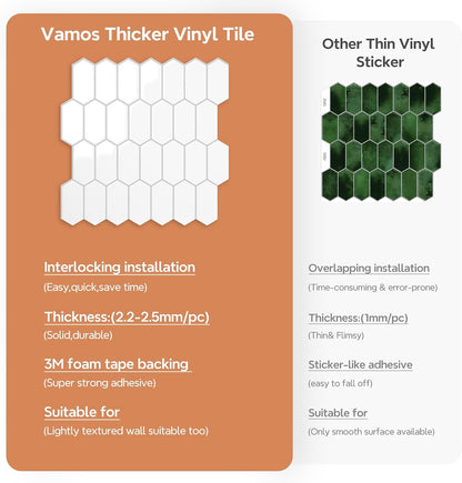 Vamos Tile Upgraded Thicker Design Peel and Stick Backsplash Tile, 10-Sheet Pure White with Gray Grout Long Hexagon Self Adhesive Wall Tiles Stick On Backsplash for Kitchen Bathroom RV Fireplace