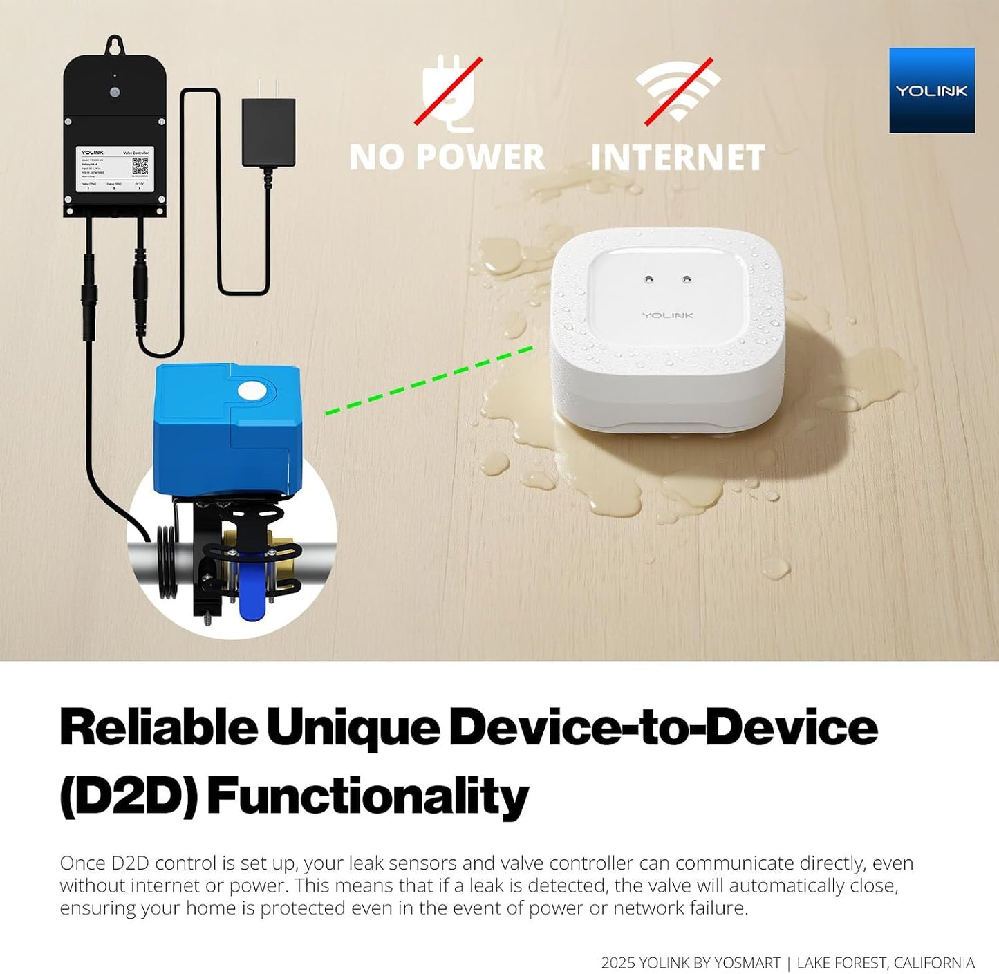 YoLink Smart Water Leak Protection System Kit: Bulldog Valve Robot, Smart Valve Controller 2, 3 Water Leak Sensors, Hub