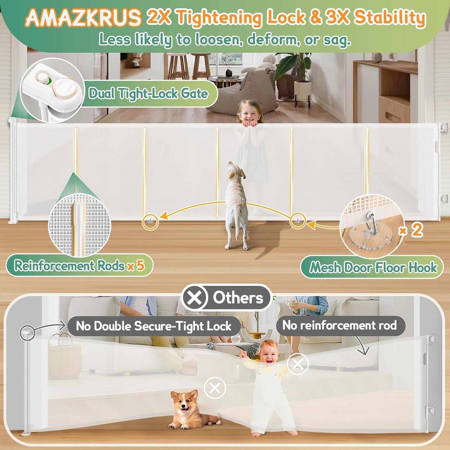 200'' Retractable Baby Gates Extra Wide,34" Tall Retractable Dog Gate for Doorways,Extra Long Retractable Baby Gate for Stairs,Kitchen,Indoor/Outdoor Retractable Gate with Fiberglass Reinforcement Rod