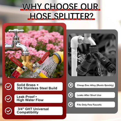 Hose Splitter 2 Way Heavy Duty - Brass Garden Hose Splitter 304 Stainless Steel Long Handles,Y Valve 3/4 Inch GHT Thread Outdoor Faucet Splitter-Full Flow Shutoff Valves 2 Washers&Teflon Tape