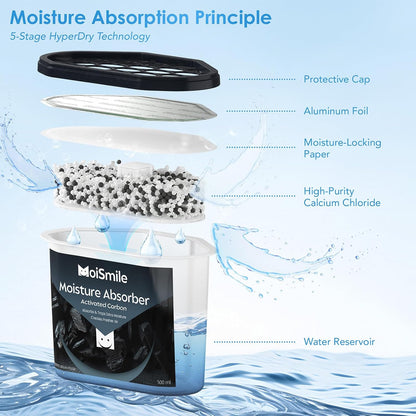 Moisture Absorbers with Activated Charcoal, Fast Acting Humidity Absorber & Odor Eliminator, 10.5 oz High Capacity Dehumidifier for Closet, Bathroom, Basement, Car & RV, 6 Pack