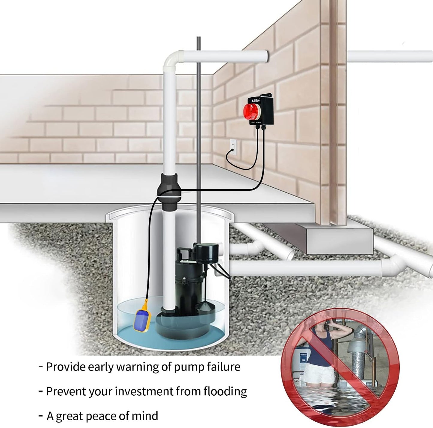 Sump Pump Alarm, Briidea Indoor/Outdoor High Water Septic Tank Alarm with 110dB Loud Alarm and Large LED Indicator, 10ft Level Float Switch, Ideal for Septic Sump Pump Pond Water Tank