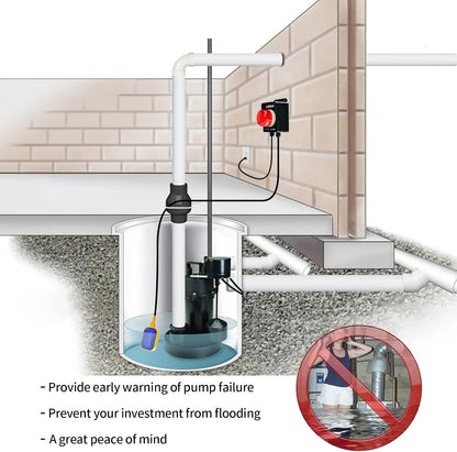 Sump Pump Alarm, Briidea Indoor/Outdoor High Water Septic Tank Alarm with 110dB Loud Alarm and Large LED Indicator, 10ft Level Float Switch, Ideal for Septic Sump Pump Pond Water Tank