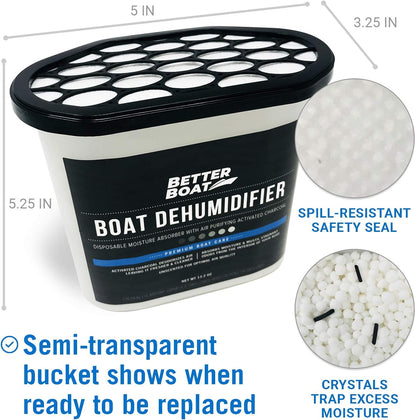 Moisture Absorber with Activated Charcoal Dehumidifier Bucket, Unscented Odor Absorber for Closet Basement Bathroom Boat RV, Disposable No Refill - Better Boat